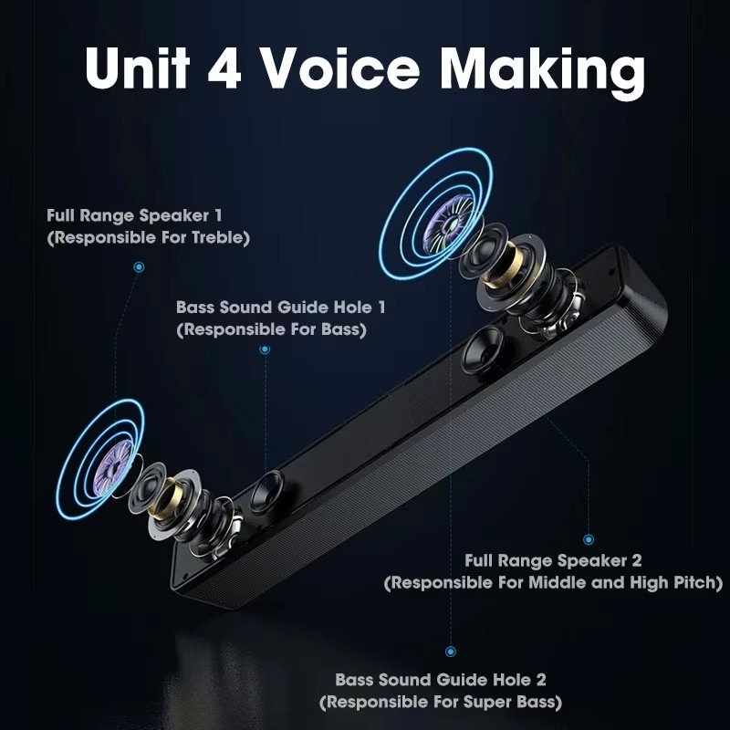 Soundbar Musicale per Computer - Audio Music Box recensione e prezzo