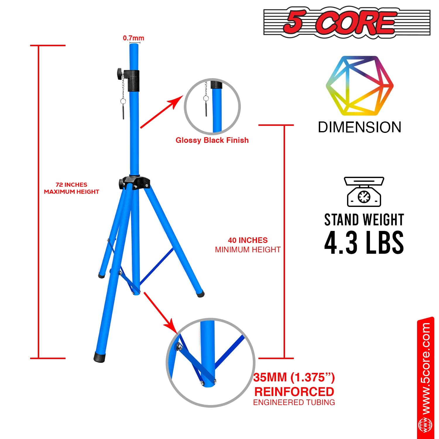 Supporto per Altoparlanti a 5  - Speaker Stand Tripod recensione e prezzo