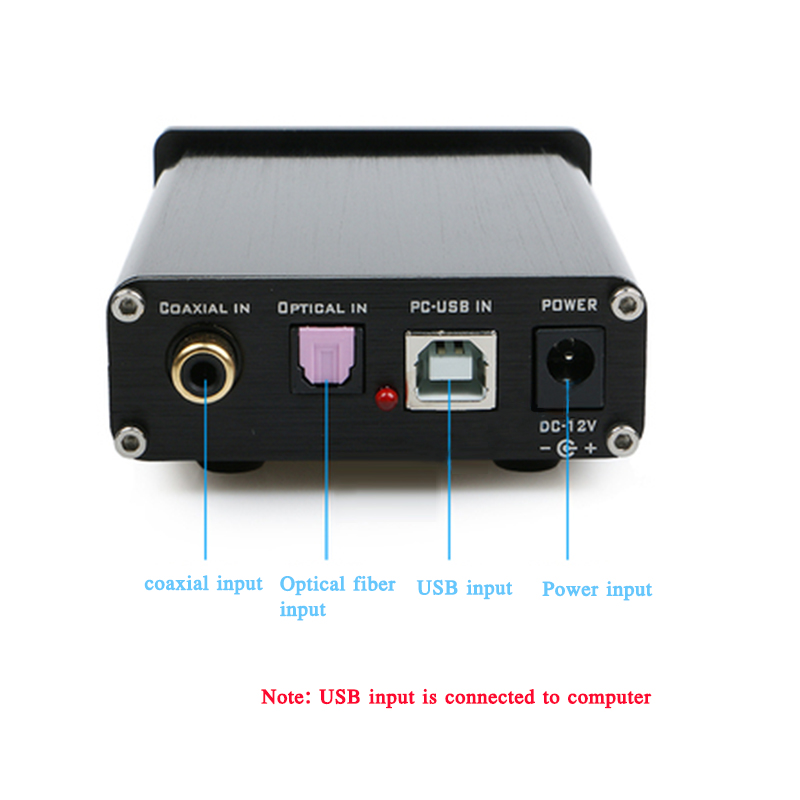 Decodificatore per febbre HIFI - Headphone Amplifier Dac recensione e prezzo