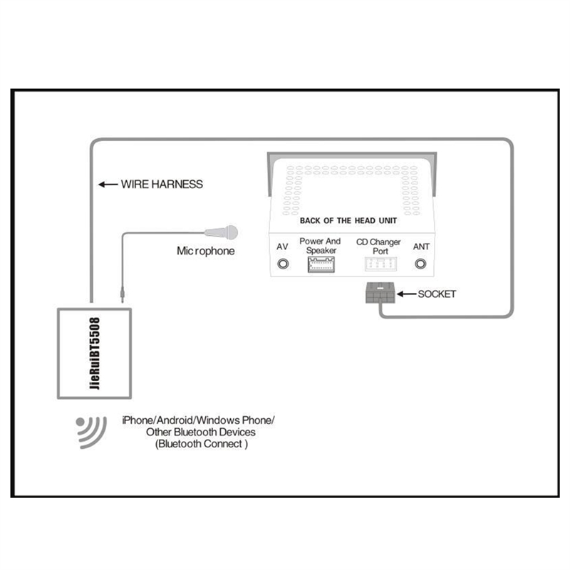 -A01R Adattatore di interfacci - Audio Music Interface recensione e prezzo