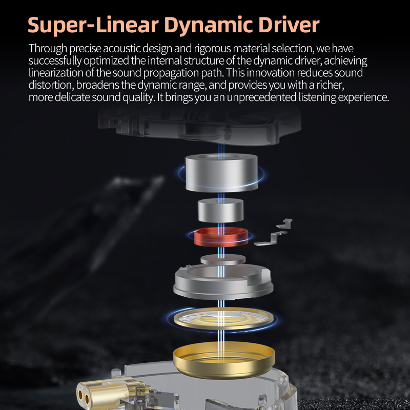 KZ EDX PRO X Dynamic Drive Aur - Audio X Music recensione e prezzo