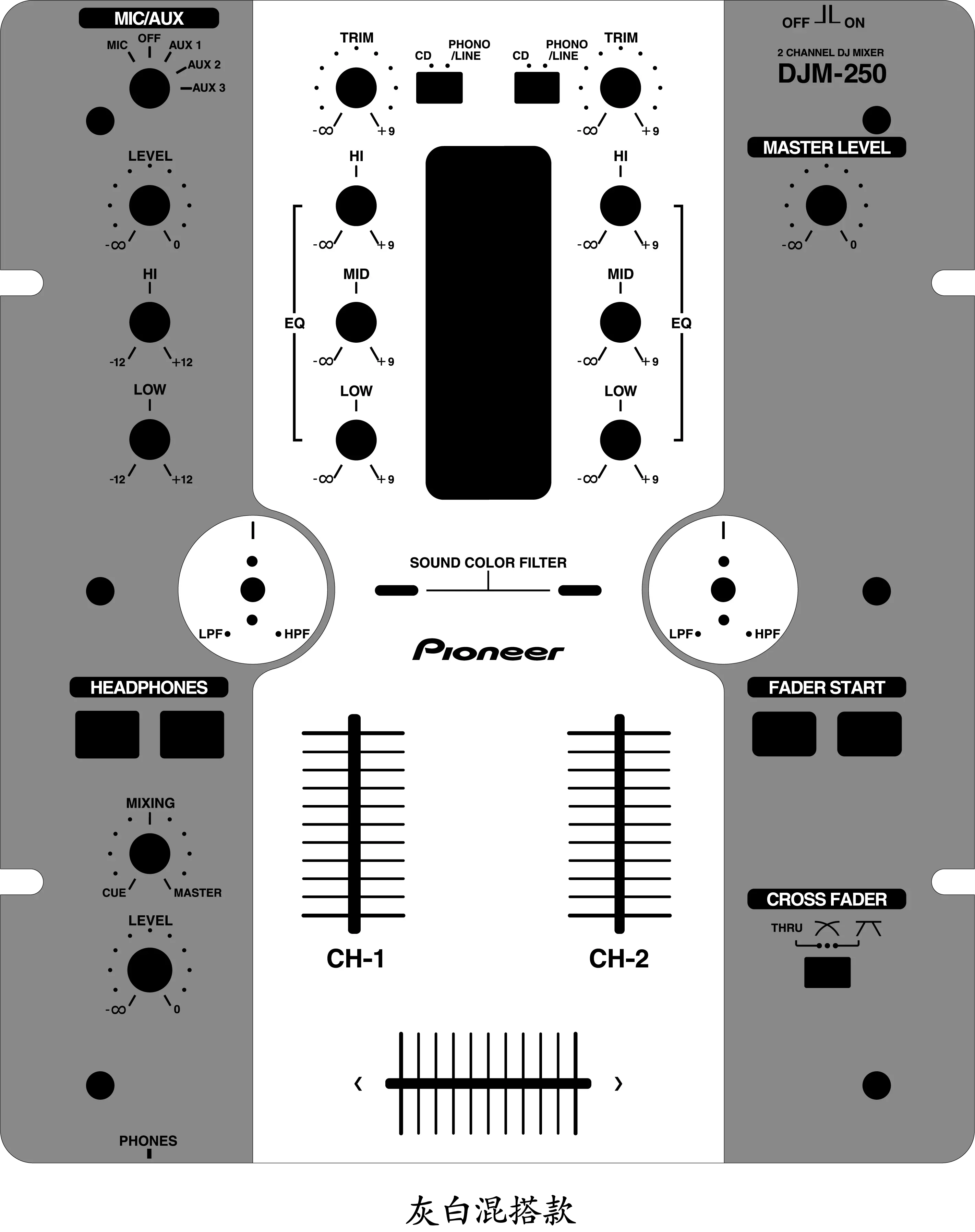 DJM-250 Pellicola protettiva p - Headphone Amplifier Dac recensione e prezzo