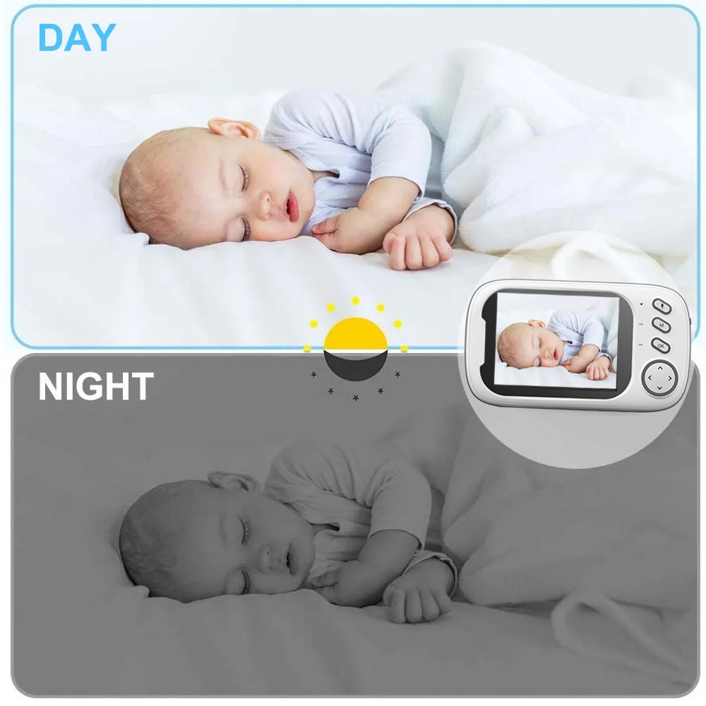 Monitor per Bambini con Scherm - Audio Detect Music recensione e prezzo